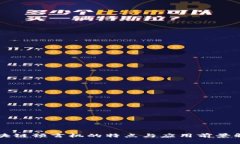 区块链预言机的特点与应用前景解析