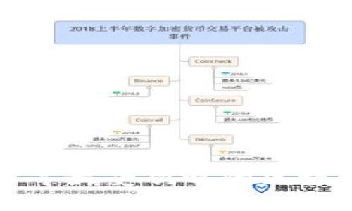 深入探究：2023年最受欢迎的区块链智能分享平台