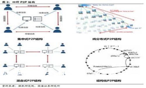 金融行业区块链企业全解析：从巨头到新兴创新公司