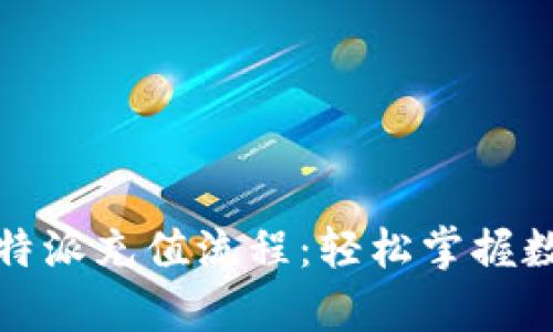 全面解析比特派充值流程：轻松掌握数字资产管理