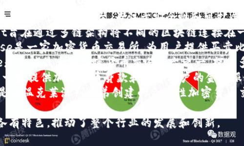 以下是一些与区块链相关的知名公司名称，涵盖了区块链技术、加密货币及其应用等多个领域：

1. **Ethereum** - 以太坊是一种开源的区块链平台，支持智能合约和去中心化应用（DApps）。
2. **Bitcoin** - 比特币是一种基本的加密货币，启发了整个数字货币生态系统。
3. **Ripple** - Ripple是一种专注于金融机构和银行间支付的区块链技术。
4. **Chainlink** - Chainlink 是一种去中心化的预言机网络，帮助智能合约安全地与外界数据交互。
5. **Cardano** - Cardano是一个区块链平台，专注于安全性和可扩展性，支持智能合约。
6. **Polkadot** - Polkadot旨在通过多链架构将不同的区块链连接在一起，实现互操作性。
7. **Coinbase** - Coinbase是一家加密货币交易所，为用户提供买卖比特币、以太坊等服务。
8. **Binance** - Binance是全球最大的加密货币交易平台之一，提供多种交易对和服务。
9. **BlockFi** - BlockFi是一家提供加密货币贷款和利息账户的金融服务公司。
10. **Gemini** - Gemini是由温克莱沃斯兄弟创建的合规性加密货币交易所。

这些公司在区块链技术领域各有特色，推动了整个行业的发展和创新。