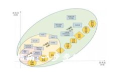 链比特App下载指南：一步步教你轻松获取最新版