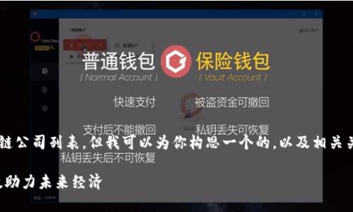在这里可能无法提供详细的区块链公司列表，但我可以为你构思一个的，以及相关关键词和一段详细介绍，供你参考。

苏州区块链公司全揭秘：创新科技助力未来经济