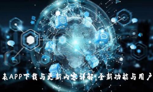 斯比特手表APP下载与更新内容详解：全新功能与用户体验提升
