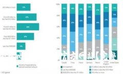 如何安全登录比特交易所官方网站？完整指南及