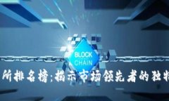 2023年比特交易所排名榜：揭示市场领先者的独特