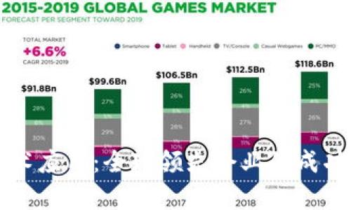 区块链技术应用：全球领先企业的成功案例解析