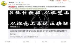 区块链作为一项颠覆性技术，其视觉表现非常重