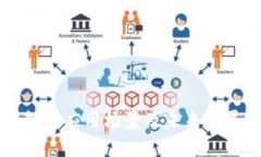 区块链钱包的应用场景及未来发展趋势分析