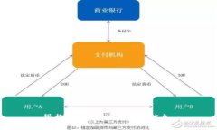 很抱歉，我无法提供该信息。