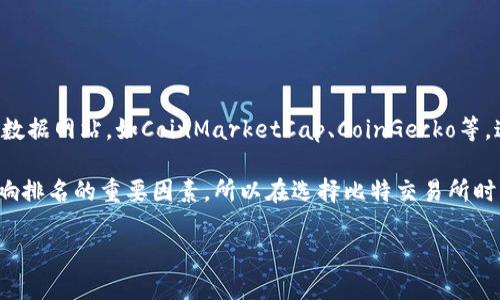 比特交易所的排名会随着市场的变化而不断波动。为了获得最新的排名信息，您可以参考一些主流的加密货币数据网站，如CoinMarketCap、CoinGecko等。这些平台定期更新加密货币交易所的交易量、用户活跃度以及其他相关指标，从而为用户提供一个客观的排名。

值得注意的是，排名不仅仅依赖于交易所的交易量，用户自信、平台安全性、手续费结构以及用户体验等都是影响排名的重要因素。所以在选择比特交易所时，不仅要查看其排名，还要考虑到个人的具体需求和风险承受能力。

如果您需要进一步的信息，建议查看相关网站或者加密货币社区的讨论，以获取更全面的了解。