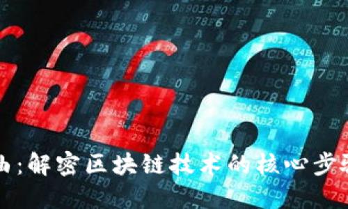 区块链四部曲：解密区块链技术的核心步骤与创新价值