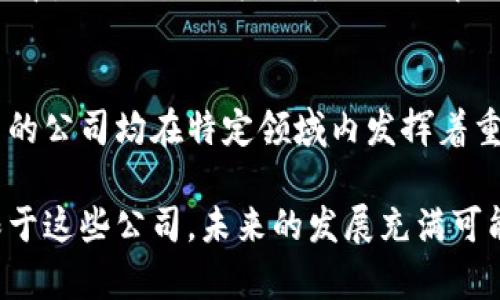 区块链技术近年来发展迅速，吸引了许多企业和创业公司的关注。以下是一些在区块链领域活跃的知名企业，它们在不同的行业中应用区块链技术：

### 1. IBM
IBM 是区块链技术的先行者之一，推出了 IBM Blockchain 平台，旨在为企业提供安全、高效的区块链解决方案。通过与多个行业的合作伙伴共同开发，IBM 助力金融、供应链、医疗等行业实现数字化转型。

### 2. 以太坊（Ethereum）
以太坊不仅是一个智能合约平台，也是开展去中心化应用（DApp）的基础。其开源特性吸引了大量开发人员，推动了 DeFi 和 NFT 的发展。在几乎所有主流的区块链项目中，都能看到以太坊的身影。

### 3. 脸书（Meta）
脸书在2019年推出的数字货币项目Libra（现改名为Diem）尝试将社交网络与数字支付相结合，尽管面临监管挑战，脸书仍在积极推进基于区块链的金融生态系统，展示了其对区块链技术的重视。

### 4. Ripple
Ripple 专注于跨境支付解决方案，通过其数字货币 XRP 提高全球资金流动的速度与效率。许多金融机构和银行已采取 Ripple 的技术，使国际支付更加快速便捷。

### 5. Chainlink
Chainlink 是一个去中心化的预言机网络，旨在为智能合约提供外部数据。它通过连接区块链和现实世界的数据源，使得区块链应用能够进行更复杂的操作，提升其应用价值。

### 6. Bitfury
Bitfury 是一家全方位的区块链技术公司，业务涵盖比特币挖矿硬件、区块链软件开发及咨询服务。它不仅是比特币网络中的一部分，也致力于推动公私合作以及数字资产的合法使用。

### 7. ConsenSys
ConsenSys 是一家专注于以太坊生态系统的区块链公司，提供软件开发、咨询及教育服务。它不仅推动以太坊技术的发展，还孵化了多个成功的去中心化项目。

### 8. Binance
作为全球最大的数字资产交易所之一，Binance 不仅提供交易服务，还推出了自己的区块链平台 Binance Smart Chain，支持多种去中心化应用和金融服务。

### 9. Stellar
Stellar 出于为全球金融服务未被服务及低服务用户提供便捷的支付渠道。它的 Stellar 网络使跨境交易更加高效，并与多家银行及金融机构建立了合作关系。

### 10. Tezos
Tezos 是一个自我升级的区块链平台，允许用户在其上构建和部署智能合约。其治理结构和创新协议使其在众多区块链项目中脱颖而出。这一创新的设计保障了平台的可持续发展。

### 11. Cardano
Cardano 是一个注重学术背景的区块链项目，其采用了分层架构和强大的学术支持，旨在实现灵活性、互操作性和可扩展性，使其成为一个高效的区块链平台。

### 12. VeChain
VeChain 专注于供应链管理，通过区块链技术提高产品的可追溯性与透明度。在多个行业中，VeChain 为公司提供了解决方案，业务流程。

### 结语
区块链技术正在全球范围内蓬勃发展，许多企业正在积极拥抱这种创新的技术。以上列出的公司均在特定领域内发挥着重要的作用。在未来，随着技术的进一步成熟，区块链可能会在更多行业中带来深远的影响。

此内容虽然概述了一些重要的区块链企业，涵盖了不同的行业和领域，但区块链并不仅限于这些公司，未来的发展充满可能。希望这一概述能为您了解区块链的现状提供帮助。