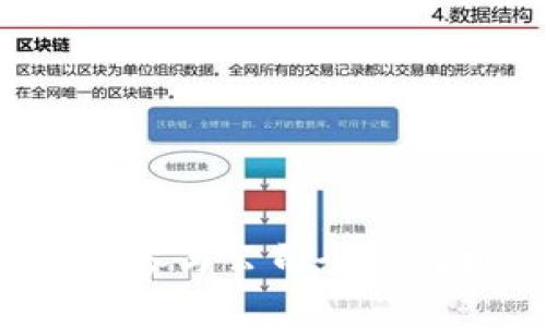 2023年新兴区块链项目参与公司全盘解析：谁在引领这一浪潮？