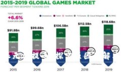 比特派无法提币？探究原因及解决方案