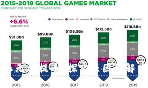 比特派无法提币？探究原因及解决方案