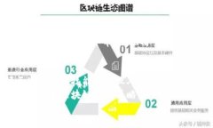   全面解析：2023年最受欢迎的区块链营销培训课