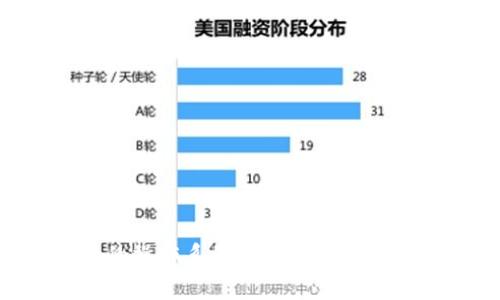 i比特官网App支持的操作系统全解析：无缝连接，随时随地交易！