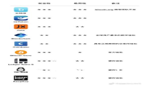 区块链的组成形式解析：从基础架构到应用场景的全面解读