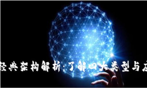 区块链经典架构解析：了解四大类型与应用场景
