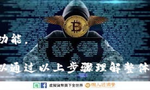 为了帮助用户更好地理解比特派的注册操作流程，以下是比特派注册的操作流程图概述：

### 比特派注册流程概述

#### 1. 下载比特派应用
首先，用户需要在其智能手机应用商店（如App Store或Google Play）搜索“比特派”，并下载该应用。

#### 2. 打开应用
下载完成后，用户需要找到比特派的应用图标，点击打开应用。

#### 3. 点击注册
在比特派应用的首页，用户将看到“注册”或“创建账户”的选项。点击进入注册页面。

#### 4. 输入手机号
用户需在注册页面中输入自己的手机号码，系统会向该号码发送验证码。

#### 5. 验证手机号
用户收到验证码后，将其输入到注册页面中进行验证。

#### 6. 设置密码
验证通过后，用户需设置一个安全的密码，该密码将用于后续登录。

#### 7. 完成注册
最后，用户点击“完成注册”按钮，系统将自动创建新账户，并跳转到首页。

#### 8. 补充个人信息
注册完成后，用户可以选择补充个人信息，以便更好地使用比特派的各种功能。

以上就是比特派注册的基本流程，尽管没有提供具体的图形或图片，但可以通过以上步骤理解整体的注册过程。如果您有其他相关问题或者需要更详细的信息，请随时告知！