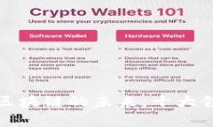 探索房地产区块链的未来：十大领先平台解析