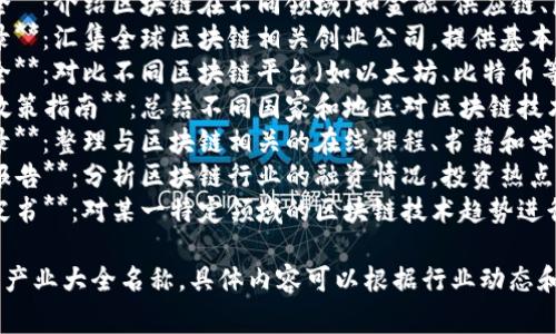 区块链产业涉及众多领域和应用，以下是一些常见的区块链产业大全名称：

1. **全球区块链产业市场报告**：涵盖全球区块链市场的现状、趋势和未来预测。
2. **区块链技术应用大全**：介绍区块链在不同领域（如金融、供应链、医疗等）的应用实例。
3. **区块链创业公司名录**：汇集全球区块链相关创业公司，提供基本信息和服务。
4. **区块链平台比较大全**：对比不同区块链平台（如以太坊、比特币等）的特点和优劣势。
5. **区块链相关法规与政策指南**：总结不同国家和地区对区块链技术的监管政策和法律法规。
6. **区块链教育资源名录**：整理与区块链相关的在线课程、书籍和学术文章。
7. **区块链投资与融资报告**：分析区块链行业的融资情况，投资热点和风险。
8. **区块链行业分析白皮书**：对某一特定领域的区块链技术趋势进行深入研究的文档。

以上是一些可能的区块链产业大全名称，具体内容可以根据行业动态和需求进行调整和更新。