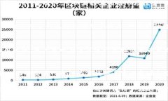   比特交易网手机版客户端下载: 体验极速交易与