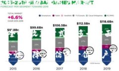   比特派APP收款地址全解析：安全、快捷、高效的