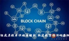 区块链底层技术设施全解析：构建数字信任的基