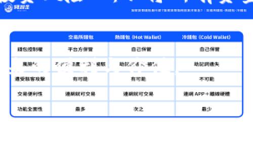   打击区块链骗局：有效策略与创新方法全解析 / 
 guanjianci 区块链骗局, 防骗措施, 投资安全, 加密货币 /guanjianci 

引言：区块链技术的崛起与骗局的滋生  
近年来，区块链作为一项颠覆性的技术，引发了全球范围内的关注与投资。它不仅在金融领域造成了震动，还拓展到了供应链、医疗、版权等多个行业。然而，随着技术的发展，各种与区块链相关的骗局也层出不穷。这使得投资者的不安与日俱增，许多人开始寻找如何辨别和防范这些骗局的有效策略。

什么是区块链骗局？  
区块链骗局是指利用区块链技术的名义，从投资者处骗取资金的行为。这些骗局通常包含虚假的投资项目、伪装成合法的加密货币交换平台或是以高收益为诱饵的“庞氏骗局”。它们往往依赖于投资者对区块链技术的不熟悉和对快速致富的渴望，这使得他们容易上当受骗。

区块链骗局的常见类型  
1. **虚假ICO（首次代币发行）**：在加密货币领域，很多新项目选择通过ICO筹集资金。一些不法分子则会推出看似有前景的代币，实际上却毫无价值。br2. **庞氏骗局**：此类骗局承诺高额回报，吸引新投资者入局，用后来的投资者资金来支付早期投资者的回报。br3. **钓鱼网站**：诈骗者可能搭建与真实交易所极为相似的网站，诱导用户输入私钥或密码，从而盗取其加密资产。br4. **伪装的交易平台**：此类平台会通过低手续费或者高额回报的承诺吸引用户，但实际交易中却会限制提现，甚至关停用户账户。

区块链骗局的危害性  
区块链骗局不仅对个人投资者造成财产损失，更对整个区块链行业的声誉产生负面影响。在信任危机中，即便是合法的项目也可能受到波及，导致良币驱逐劣币的现象。此外，区块链骗局对整个行业的健康发展形成了障碍，增加了监管的难度。

识别区块链骗局的技巧  
为了有效地保护自己免受区块链骗局的侵害，投资者需要掌握一些识别和判断的方法：br1. **研究项目背景**：在投资前，深入研究项目团队的背景和项目的白皮书。这些信息应该公开透明，合法合规的项目通常会提供详细的资料。br2. **警惕高回报承诺**：如果有人向你承诺高于市场平均水平的收益，尤其是在短时间内，这往往是骗局的一个迹象。br3. **关注社区反馈**：了解其他用户对该项目的评价，活跃的社区通常是一种良好的信号，而负面反馈则需引起警惕。br4. **避免提供私钥**：任何要求你提供私钥或其他敏感信息的平台都值得怀疑。正规的交易所不会索取这些信息。br5. **寻求专业建议**：对于大额投资，寻求金融专业顾问的意见，避免因个人知识不足而导致的决策失误。

打击区块链骗局的有效策略  
为了更有效地打击区块链骗局，许多国家和地区已经采取了相应的措施，同时行业内部也在不断探索创新的方法。以下是一些行之有效的策略：br1. **加强法律法规框架**：政府应制定和完善相关法律法规，对从事区块链和加密货币业务的机构进行严格监管。br2. **推动技术审计**：引入第三方技术审计机构，对区块链项目进行审核，以验证其合规性和可信度。br3. **实施实名制**：加强对交易平台的实名注册制度，提升透明度，降低匿名交易带来的风险。br4. **完善举报机制**：鼓励用户举报诈骗行为，建立便捷的举报渠道，并对举报者给予奖励，形成防范合力。br5. **提高公众教育**：通过各类宣传活动、线上教育等形式，提高公众对区块链技术和投资风险的认知，增强其防骗意识。

如何构建安全的投资环境  
除了政府和行业组织的努力，个人投资者自身也应提升安全意识。在投资区块链项目时，应始终保持理性和警惕。br1. **保持学习的态度**：了解最新的行业动态和技术进展，随时更新自己的知识体系是非常重要的。br2. **制定投资计划**：根据个人财务状况和风险承受能力制定合理可行的投资计划，不要盲目跟风投资。br3. **分散投资风险**：不将所有资金集中投入单一项目，而是分散投资于多个项目，以降低整体风险。br4. **定期评估投资组合**：定期检查和评估自己的投资组合，及时调整以应对市场变化。br5. **保持与专家的联系**：定期参加区块链相关的论坛、研讨会，与行业专家交流，获取第一手的信息和建议。

结论：共同打击区块链骗局的必要性  
区块链技术的未来充满潜力，但伴随而来的骗局也给投资者带来了巨大的挑战。通过加强法律法规、提升公众教育以及合理的投资策略，能够有效降低骗局发生的几率。当每个人都参与到打击区块链骗局的行动中时，才能够构建一个更加安全和健康的投资环境。只有这样，才能让区块链技术的优势得到真正发挥，让更多的人享受到其带来的便利与价值。

总之，打击区块链骗局需要多方面的努力，包括政府、行业、个人投资者的共同参与。理解区块链技术的本质，增强风险意识，掌握有效的投资技巧，无疑是每一个投资者必须具备的能力。只要大家共同努力，未来的区块链市场将会更加繁荣、透明、安全。