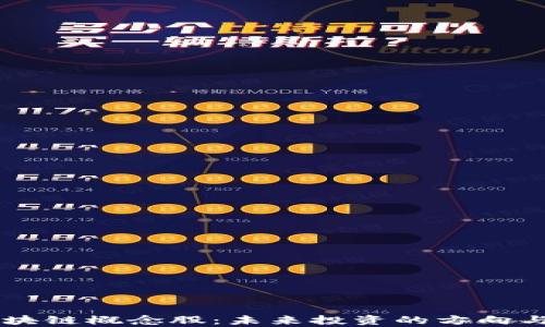 
马云谈区块链概念股：未来投资的方向与潜力解析