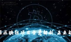 ibaoti西安能源区块链项目全景解析：未来能源革