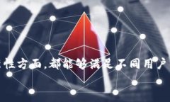   2023年最佳比特设计软件APP排行：实用性与创新