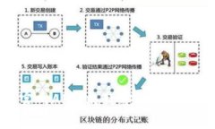 白比特交易所官网APP：极致安全与便捷交易的新