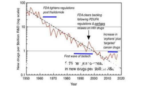 轻松获取：比特儿交易所APP苹果客户端下载指南