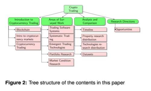 如何安全高效地下载和安装比特APP：全面指南与实用技巧