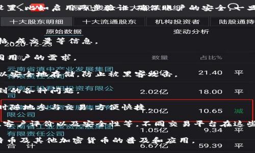 比特交易网站是指专门提供比特币及其他数字货币交易的平台。这些网站为用户提供了一个安全、便利的环境，使他们能够购买、出售或交换比特币，同时也可以进行其他加密货币的交易。

在比特交易网站上，用户需要创建一个账户，通常会涉及到身份验证和安全设置，比如启用两步验证，确保账户的安全。一旦账户设置完毕，用户就可以通过资金充值、交易订单等功能进行比特币交易。

比特交易网站通常具备以下几个核心功能：

1. **交易市场**：可以实时查看比特币和其他加密货币的市场行情，包括价格、成交量等信息。
  
2. **交易类型**：提供多种类型的交易方式，比如限价单、市场单等，适应不同用户的需求。
   
3. **安全功能**：大部分比特交易平台会提供钱包服务，用户的数字资产可以安全地存储，防止被黑客攻击。

4. **用户支持**：大多数平台会提供客户支持服务，帮助用户解决交易中遇到的各种问题。

5. **移动端支持**：许多比特交易网站还推出了移动应用，使得用户可以随时随地参与交易，方便快捷。

在选择比特交易网站时，用户需关注几个重要因素，包括平台的信誉、手续费、客户评价以及安全性等。不同交易平台在这些方面可能存在差异，用户在注册前最好进行详细的比较和研究。

总的来说，比特交易网站为用户提供了便捷的数字货币交易服务，促进了比特币及其他加密货币的普及和应用。