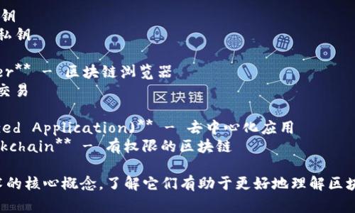 区块链（Blockchain）相关的英文单词有很多，以下是一些常见的词汇：

1. **Block** - 块
2. **Chain** - 链
3. **Decentralization** - 去中心化
4. **Cryptocurrency** - 加密货币
5. **Smart Contract** - 智能合约
6. **Node** - 节点
7. **Consensus** - 共识
8. **Ledger** - 账本
9. **Mining** - 挖矿
10. **Hash** - 哈希
11. **Token** - 代币
12. **Fork** - 分叉
13. **Public Key** - 公钥
14. **Private Key** - 私钥
15. **Wallet** - 钱包
16. **Blockchain Explorer** - 区块链浏览器
17. **Transaction** - 交易
18. **Address** - 地址
19. **DApp (Decentralized Application)** - 去中心化应用
20. **Permissioned Blockchain** - 有权限的区块链

这些词汇构成了区块链技术的核心概念，了解它们有助于更好地理解区块链的运作原理和应用场景。