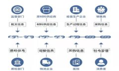   区块链与炒股：揭示最具潜力的顶尖电脑炒股网