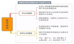 2023年最佳区块链交易直播平台推荐：投资新手与