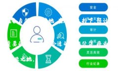 jiaoti探究北京区块链开发公司的顶尖选择与行业