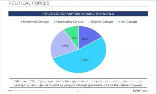 探索比特国际数字资产交易所APP：革新你的数字交易体验