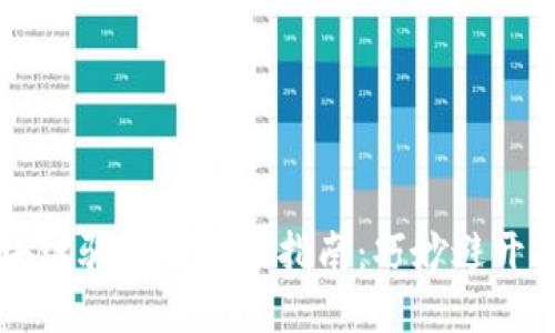 识别区块链骗局的终极指南：巧妙避开投资陷阱