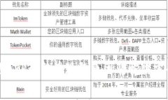 比特儿APP无法提现的原因及解决方案解析