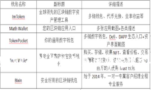 比特儿APP无法提现的原因及解决方案解析