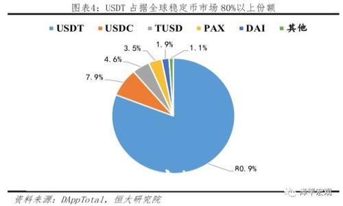海外区块链口罩品牌大盘点：安全防护与科技创新的完美结合