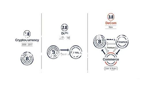    区块链智能食品：探索顶尖企业与未来趋势  / 

 guanjianci  区块链, 智能食品, 食品安全, 食品追溯  /guanjianci 

引言
在快速变化的科技时代，区块链技术已经从金融领域扩展到了多个行业，其中尤以食品行业的应用最为引人注目。区块链智能食品的概念融合了食品溯源和安全保障，为消费者提供了更高的透明度和信任感。作为社会的一部分，我们每天都在选择食物，怎样确保我们吃的每一口都是安全、健康的呢？这就需要区块链技术的介入。

区块链与食品行业的结合
区块链技术以其不可篡改和分布式的特点，完美地解决了食品溯源过程中的多个痛点。想象一下，当你在超市挑选水果时，能够通过扫描二维码，立即查到这些水果从产地到柜台的每一个环节。这种透明度不仅增强了消费者的信任感，也为食品企业提供了有效的管理工具。

世界范围内的区块链智能食品公司
在全球范围内，越来越多的公司正积极探索区块链技术在食品行业的应用。以下是一些具有代表性的企业：

1. VeChain
VeChain 是一家专注于供应链管理的区块链公司。他们开发了多种针对食品行业的区块链解决方案。在中国，VeChain 与多家大型食品企业合作，推动农产品的追溯和监控，确保消费者能够获取真实的产品信息。

2. IBM Food Trust
IBM Food Trust 利用区块链技术实现食物的追溯。从农田到餐桌，每个环节的数据都能够在区块链上进行记录。通过与全球各大食品企业的合作，IBM 希望能够将食品安全和可追溯性提升到一个新的高度。

3. OriginTrail
OriginTrail 是一家专注于供应链透明度的公司，通过区块链技术使每一种食品的来源都清晰可见。他们的目标是构建一个开放的平台，让消费者能够查阅任何食品的信息。

4. Ripe.io
Ripe.io 致力于通过区块链实现食品的透明化。这个平台旨在将食品生产的每个环节信息透明化，让消费者对食品的来源和生产过程有更深入的了解。借助于有趣且简单的应用程序，消费者可以轻松获取所购食品的详细信息。

食品安全，区块链如何提供保障
消费者对于食品安全的关注日益增强。根据调查数据显示，越来越多的人希望能够直观地了解食品的来源。区块链技术的应用，正是针对这一市场需求而生。利用分布式账本技术，所有交易和管理信息都可以被实时记录，并且一旦数据进入区块链，几乎无法被篡改。这种透明性使得食品企业在管理和审计上变得更加轻松，同时也增强了消费者对品牌的信任。

区块链在食品行业的创新应用
除了传统的追溯功能，区块链技术在食品行业还有更多的创新应用。例如，利用智能合约来自动化供应链中的多个环节。当条件满足时，系统可以自动触发特定操作，这大大提高了效率并减少了人为错误。

未来的食品生态系统
随着技术的进步，区块链无疑将会在食品行业中发挥越来越重要的作用。未来的生态系统可能会产生以消费者为中心的模式，所有的食品都会通过区块链可追溯，消费者不仅可以获取安全信息，还能够了解食品的环境影响、营养成分、生产过程等全面信息。

区块链智能食品的市场前景
根据市场研究公司预测，未来几年，区块链在食品行业的应用将呈爆发式增长。从减少食品浪费到提升供应链效率，区块链的潜力远不止于此。而随着一个又一个成功的案例出现，越来越多的企业将会意识到其重要性。

结论
区块链技术让智能食品的未来光明而引人期待。通过这些先锋企业的努力，我们已经看到了技术的可能性。但是，要实现全面的区块链食品生态系统，还需要更多的合作、创新和坚持。正如我们在享受美食的同时，也需要思考它的背后，每一口都是科技与智慧的结晶。 

无论你是在农田里，还是在超市购物，区块链智能食品都将为你提供更安全、更可靠的选择。区块链不仅仅是技术，更是一种全新的理念，未来会引领我们走向一个更加透明与诚信的环境。 

在这个发展迅速的领域，消费者不仅需要应对新的挑战，还需要抓住更多的机遇。随着越来越多的区块链技术公司涌现，我们期待一个崭新的食品生态系统，给每一位生活在这个地球上的人带来更为美好的未来。