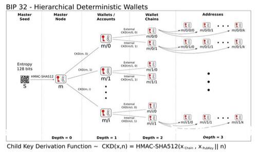 且区块链存证应用指引：迈向可信数字时代的创新解决方案