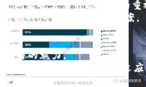 bianhao区块链如何重塑传统业务：颠覆与创新的完美结合/bianhao

区块链, 传统业务, 创新, 颠覆/guanjianci

引言：区块链的崛起与传统业务的契合
在当今社会，区块链技术正以前所未有的速度渗透到各个领域。它不仅为金融行业带来了巨大的变革，也在医疗、物流、房地产等传统业务中展示了其独特的优势与应用潜力。区块链的特点如去中心化、透明性、不可篡改等，使其成为了重塑传统业务模式的重要工具。在这篇文章中，我们将探讨区块链在传统业务中的应用、面临的挑战以及未来的发展趋势。

区块链在金融行业的应用
金融行业是区块链技术最早落地的领域之一。以比特币为代表的加密货币以及去中心化金融（DeFi）服务，让用户能够在没有中介的情况下进行交易。这种模式不仅提高了交易效率，也降低了成本。
例如，区块链可以实现跨境支付的即时结算，以太坊和瑞波（Ripple）等平台已经在全球范围内推广。这种创新的支付方式，不仅让企业能够更快地获得资金，还能降低汇率风险。此外，智能合约的出现，使得交易流程更加自动化，减少了人为操作的风险。

区块链在供应链管理中的作用
供应链管理是另一个区块链大显身手的领域。通过区块链，各个参与方可以在同一个分布式账本上共享信息，确保数据的透明性与可追溯性。这意味着，消费者可以清楚地了解产品从源头到终端的整个过程，提升了品牌信任度。
例如，在食品安全领域，某些公司已经开始使用区块链技术来追踪农产品的来源。这不仅减少了虚假宣传的可能性，还能在出现食品安全问题时迅速追溯到责任源头。这种透明的供应链管理方式，能够有效防止假冒伪劣产品的流通。

区块链在医疗健康领域的应用
医疗行业的信息安全与隐私保护一直以来都是亟待解决的问题。区块链技术通过其去中心化的特性，能够为患者提供对自身数据的控制权，同时确保医疗记录的安全性与完整性。
在某些试点项目中，患者的健康记录被存储在区块链上，只有授权的医疗服务提供者才能访问。这不仅减少了数据泄露的风险，还可以提升医生之间的信息共享效率，从而改善患者的治疗效果。

区块链在房地产行业的创新
房地产交易通常伴随着繁琐的手续与长时间的等待，而区块链技术则为这一领域带来了革命性的改变。通过区块链，房地产交易可以实现智能合约，自动化处理产权转让手续，简化交易流程。
此外，区块链的透明性使得买卖双方可以直接通过智能合约进行交易，节省了中介费用。这种新型的交易模式不仅提高了交易的安全性，也加速了交易的完成时间，为购房者和投资者提供了更好的体验。

区块链在文化与艺术领域的应用
在艺术与文化领域，区块链技术的引入为数字版权的保护提供了新的解决方案。艺术家可以通过区块链注册自己的作品，确保其版权不被侵犯。这种方式不仅保护了艺术家的创作权益，也增加了收藏者对数字作品的信心。
此外，非同质化代币（NFT）的出现，让艺术品交易进入了一个全新的时代。艺术家和收藏者可以通过区块链平台进行作品的数字化发行和交易，建立直接的联系。这种模式极大地拓宽了艺术市场，使得更多人能够参与其中，享受艺术的魅力。

挑战与机遇：区块链在传统业务中的未来
尽管区块链技术为传统业务带来了诸多好处，但在推广和应用中依然面临不少挑战。例如，技术的复杂性可能导致企业在实施过程中遇到困难。另外，数据隐私和安全问题也需要引起足够的重视，避免因为技术问题导致信息泄露。
此外，监管政策的不确定性也是许多企业在选择是否使用区块链技术时需要考虑的因素。因此，在推动区块链技术在传统业务中的应用时，各方应加强合作，共同应对挑战，寻找最佳解决方案。

总结：区块链与传统业务的未来之路
总体来说，区块链作为一种颠覆性的技术，其在传统业务中的应用前景广阔。无论是在金融、供应链管理、医疗健康、房地产，还是文化与艺术领域，区块链都展现了其独特的魅力。
未来，随着技术的不断发展和成熟，区块链有望在更多传统业务中发挥重要作用，推动这些行业向数字化、智能化方向发展。企业应当把握这个机会，积极进行技术探索与实践，不断创新，以适应新时代的挑战与机遇。